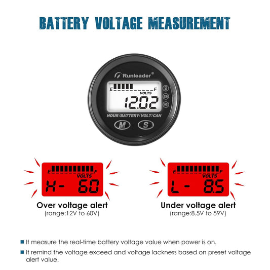 Runleader | Battery Level Indicator, Hour Meter, Voltage Meter | Spare Parts