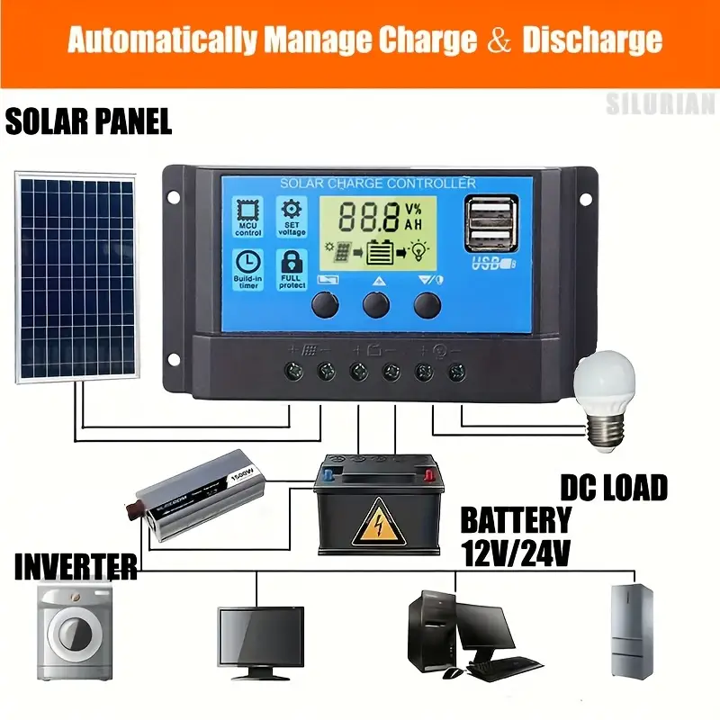 Solar Power Generation Kit