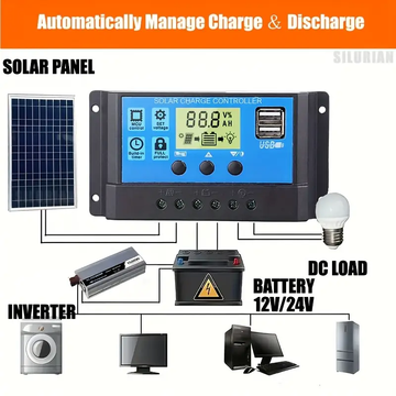 Solar Power Generation Kit