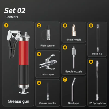 Grease Gun