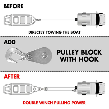 Electric Portable Winch