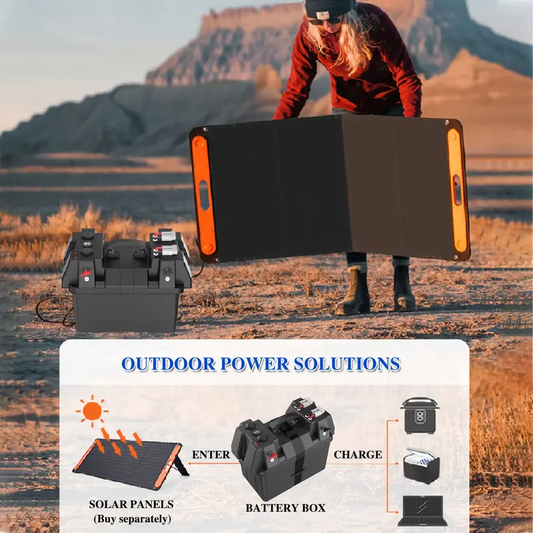 Battery Box (Battery Not Included)
