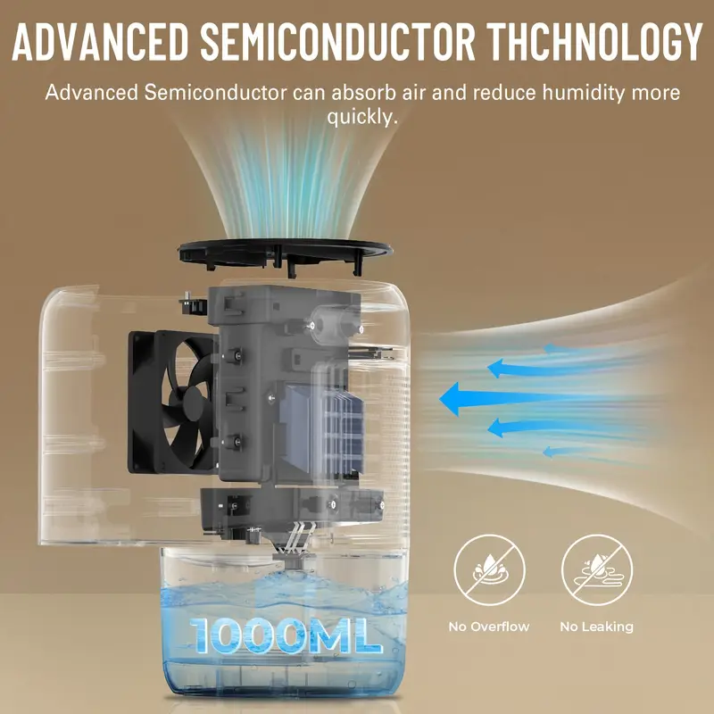 Household Small Dehumidifier